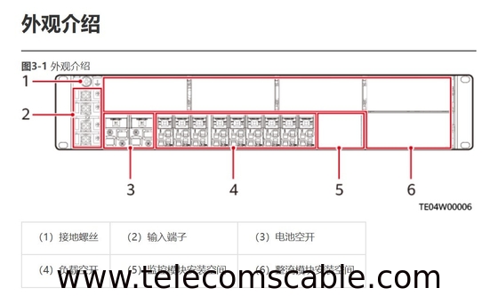Huawei ETP48200-B2A1 Embedded Power Switching System With 48V30A R4830G1 Module Outdoor Communication 5G